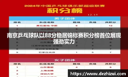 南京乒乓球队以88分稳居锦标赛积分榜首位展现强劲实力