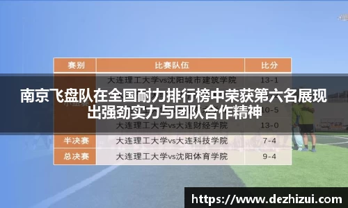 南京飞盘队在全国耐力排行榜中荣获第六名展现出强劲实力与团队合作精神