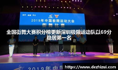 全国街舞大赛积分榜更新深圳极限运动队以69分稳居第一名