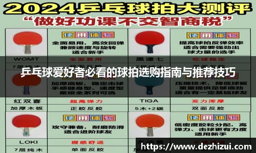 乒乓球爱好者必看的球拍选购指南与推荐技巧