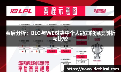 赛后分析：BLG与WE对决中个人能力的深度剖析与比较