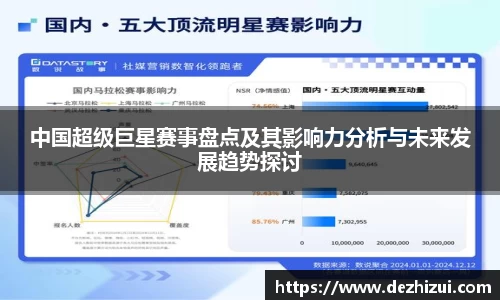 中国超级巨星赛事盘点及其影响力分析与未来发展趋势探讨
