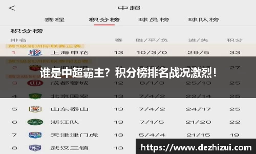 谁是中超霸主？积分榜排名战况激烈！