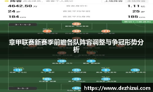 意甲联赛新赛季前瞻各队阵容调整与争冠形势分析