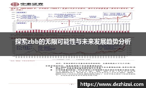 探索zbb的无限可能性与未来发展趋势分析