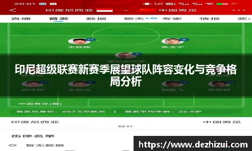 印尼超级联赛新赛季展望球队阵容变化与竞争格局分析