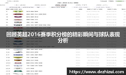 回顾英超2016赛季积分榜的精彩瞬间与球队表现分析