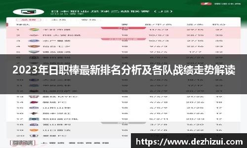 2023年日职棒最新排名分析及各队战绩走势解读